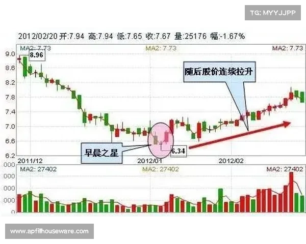 卡鲁耶克的崛起:探索文化与经济交融的多维路径 卡鲁耶克的崛起:探索文化与经济交融的多维路径